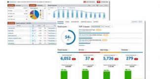 Чем важен аудит сайта?