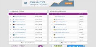 Что скрыто за вуалью поисковых систем?